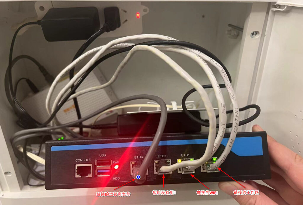 图片[1]-经典小型企业工作环境搭建案例分享 – 需求分析（一）-队长的Blog