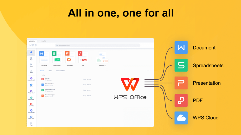 图片[1]-WPS Office 2019 v11.8.2.12316-队长的Blog